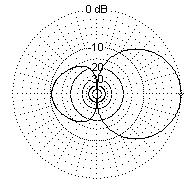 10m-hor.gif