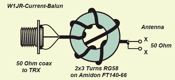 Balun.gif