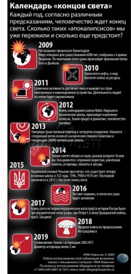 Календарь концов света 3.jpg (111.68 КБ) 5970 просмотров Календарь концов света 3.jpg