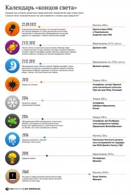 Календарь концов света.jpeg (89.23 КБ) 5970 просмотров Календарь концов света.jpeg