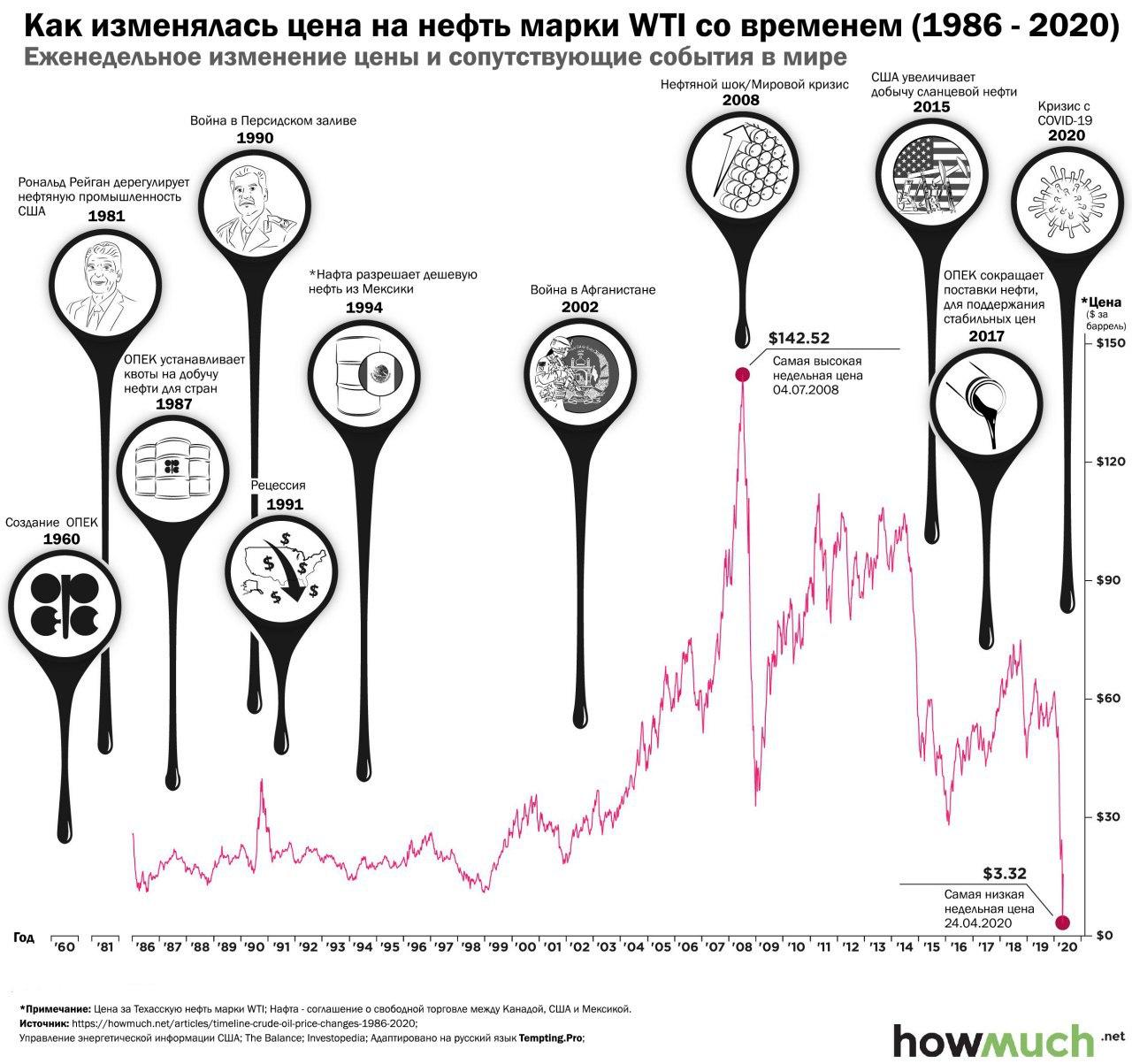 нефть.jpg