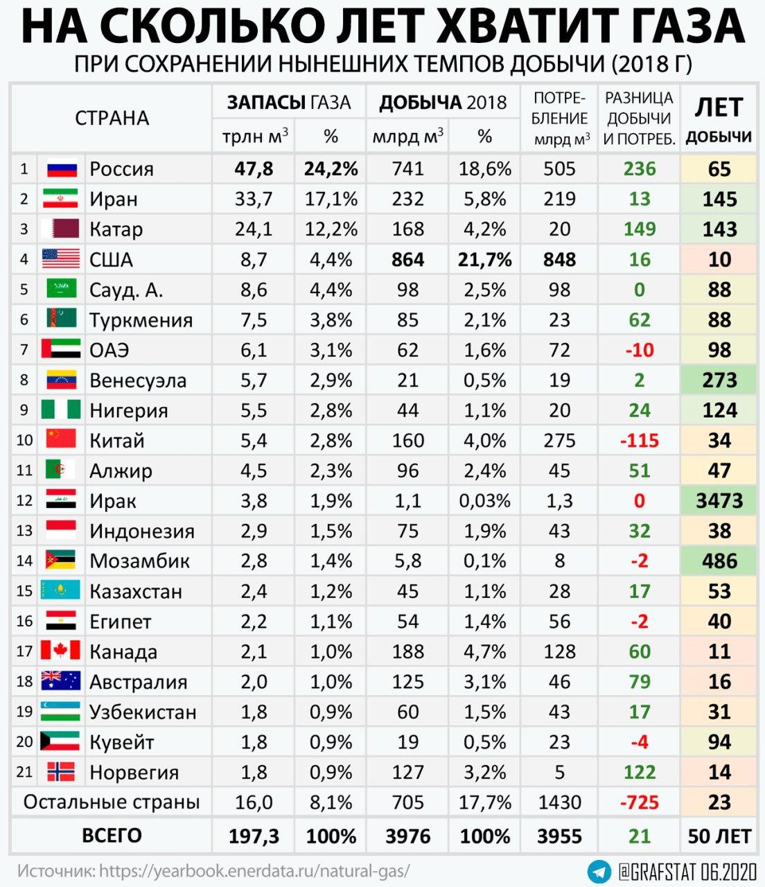 газ.jpg