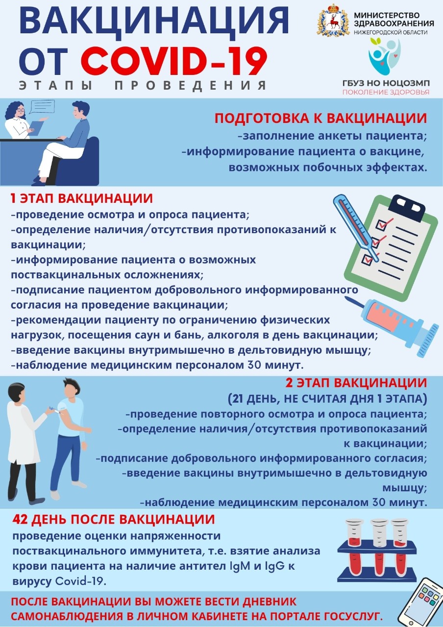 vakcin_covid-19_etap.jpg