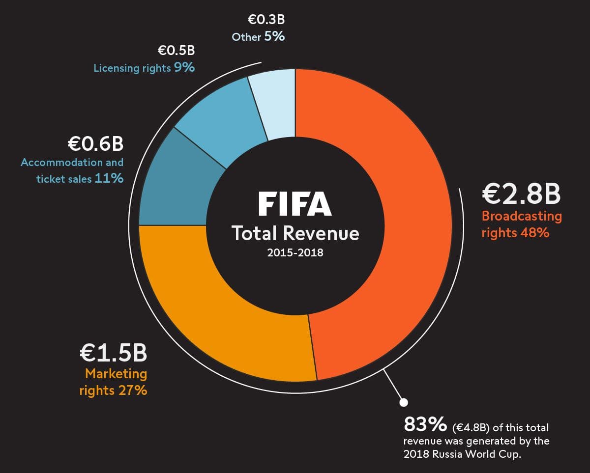 FIFA.jpg