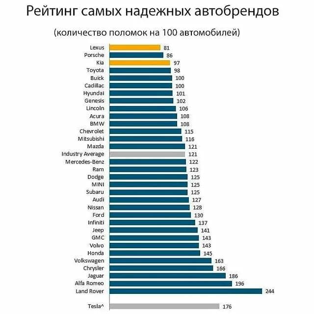 рейтинг авто.jpg