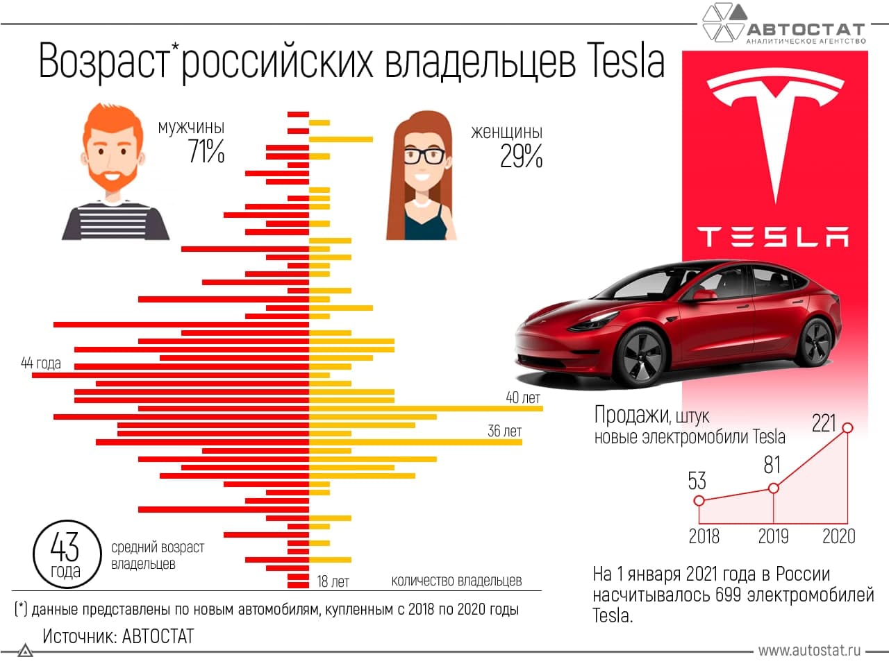 тесла.jpg